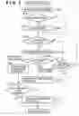 Fig. 06 - Communication parameter setting apparatus and control method therefore