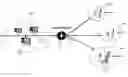 Fig. 01 - One-way router