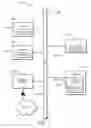 Fig. 08 - Regulation of network traffic in virtual private networks