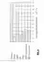 Fig. 04 - Heat sink and assembly or module unit