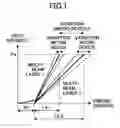 Fig. 02 - Laser diode driving device and image forming apparatus including the same
