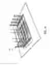 Fig. 22 - Nanocalorimeter based on thermal probes