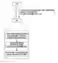 Fig. 01 - Base station, mobile station and method