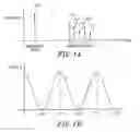 Fig. 02 - METHOD, APPARATUS AND SYSTEM FOR HIGH-SPEED TRANSMISSION ON FIBER OPTIC CHANNEL