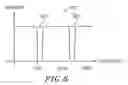 Fig. 11 - METHOD, APPARATUS AND SYSTEM FOR HIGH-SPEED TRANSMISSION ON FIBER OPTIC CHANNEL