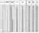 Fig. 01 - Radio transmitting device and radio transmitting method