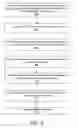 Fig. 10 - Digital broadcast service discovery correlation