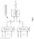 Fig. 07 - Inter-device adaptable interfacing clock skewing