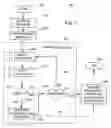 Fig. 08 - Method, system, apparatus, and computer program product for transmitting a message