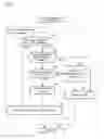 Fig. 09 - Method for characterizing system state using message logs