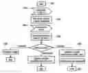 Fig. 01 - WIRELESS COMMUNICATION SYSTEM AND METHOD FOR AUTOMATIC NODE AND KEY REVOCATION