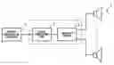 Fig. 01 - Signal processing apparatus