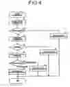 Fig. 04 - Signal processing apparatus
