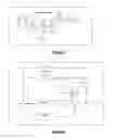 Fig. 03 - Entrainment resistant feedback cancellation
