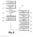 Fig. 04 - HEARING AID TUNING SYSTEM AND METHOD