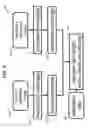 Fig. 07 - System and method for dimensioning objects using stereoscopic imaging