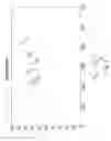 Fig. 09 - System and method for dimensioning objects using stereoscopic imaging