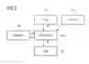 Fig. 04 - Method and apparatus for calibrating medical image data