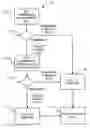 Fig. 01 - Systems and methods for automated characterization of genetic heterogeneity in tissue samples