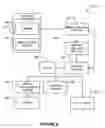 Fig. 12 - Systems and methods for automated characterization of genetic heterogeneity in tissue samples
