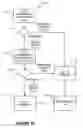 Fig. 13 - Systems and methods for automated characterization of genetic heterogeneity in tissue samples