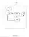Fig. 03 - Document image segmentation system