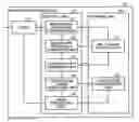 Fig. 01 - Image processing device and image correction device