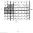 Fig. 06 - Systems and methods for block recomposition for compound image compression