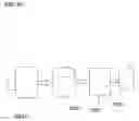 Fig. 33 - System, method and apparatus for image processing and image format