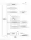 Fig. 07 - Fast and efficient method for deleting very large files from a filesystem