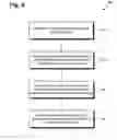 Fig. 05 - System and method for providing time-adapted video content