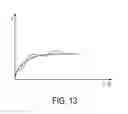 Fig. 22 - Optical image stabilization in a digital still camera or handset