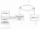 Fig. 01 - Wireless communication system and method for photographic flash synchronization