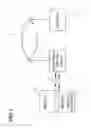 Fig. 02 - Wireless communication system and method for photographic flash synchronization