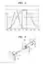 Fig. 04 - Focus detection apparatus and control method thereof