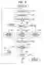 Fig. 07 - Focus detection apparatus and control method thereof