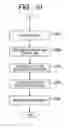 Fig. 08 - Focus detection apparatus and control method thereof