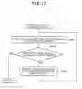 Fig. 17 - Image forming apparatus having a replaceable part