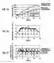 Fig. 06 - Heating device and image forming apparatus with abnormality detection