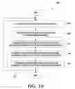 Fig. 09 - Methods to control appearance of gloss levels for printed text and images