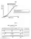 Fig. 06 - Image forming apparatus and image adjusting method involving a fluctuation-information acquiring unit and a control unit that forms a gradation pattern