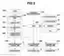 Fig. 03 - Image forming apparatus
