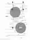 Fig. 02 - METHOD OF PLACING VISIBLE ADVERTISING