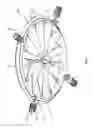 Fig. 09 - Fan