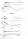 Fig. 04 - Wind turbine blade and hub assembly