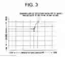 Fig. 04 - EXHAUST GAS PURIFYING SYSTEM