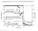 Fig. 07 - High Pd content diesel oxidation catalysts with improved hydrothermal durability