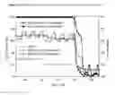 Fig. 08 - High Pd content diesel oxidation catalysts with improved hydrothermal durability
