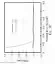 Fig. 05 - TITANIUM DIOXIDE COATING METHOD AND THE ELECTROLYTE USED THEREIN