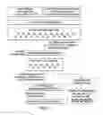Fig. 02 - SOLID IN OIL/WATER EMULSION-DIFFUSION-EVAPORATION FORMULATION FOR PREPARING CURCUMIN-LOADED PLGA NANOPARTICLES